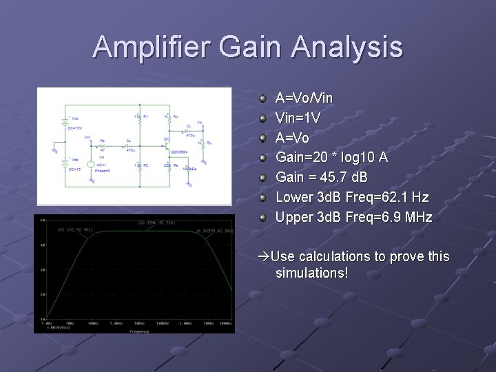 Amplifier Gain Analysis A=Vo/Vin Vin=1 V A=Vo Gain=20 * log 10 A Gain =