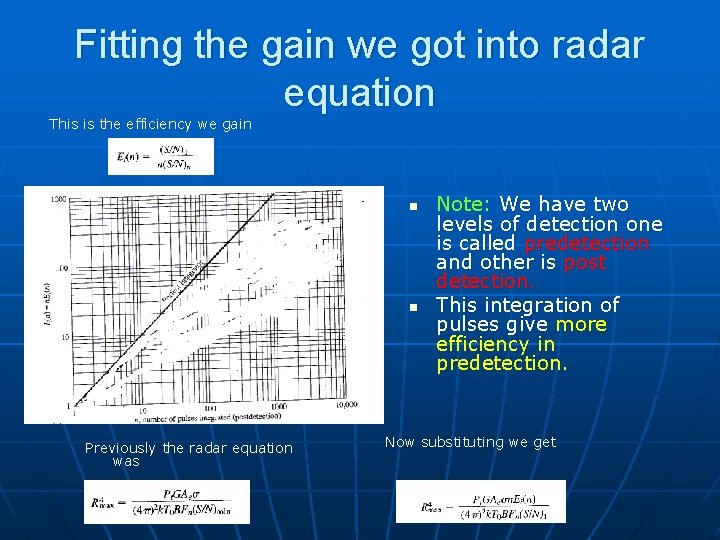 Fitting the gain we got into radar equation This is the efficiency we gain