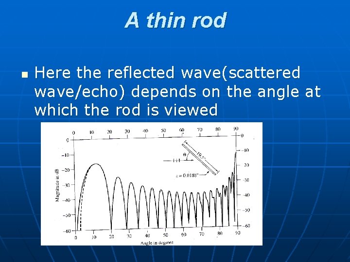 A thin rod n Here the reflected wave(scattered wave/echo) depends on the angle at