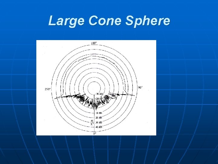 Large Cone Sphere 