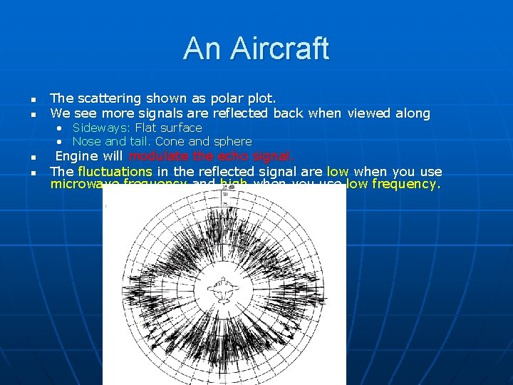 An Aircraft n n The scattering shown as polar plot. We see more signals