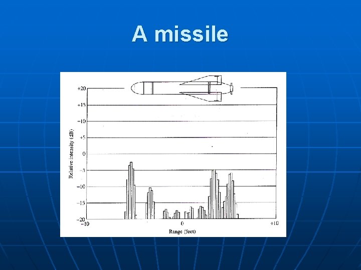 A missile 