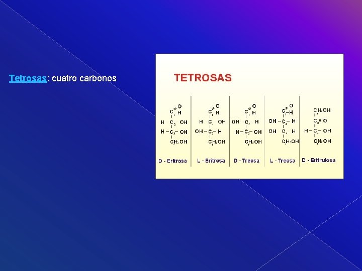Tetrosas: cuatro carbonos 
