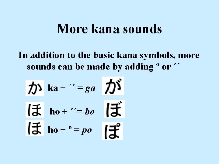 More kana sounds In addition to the basic kana symbols, more sounds can be