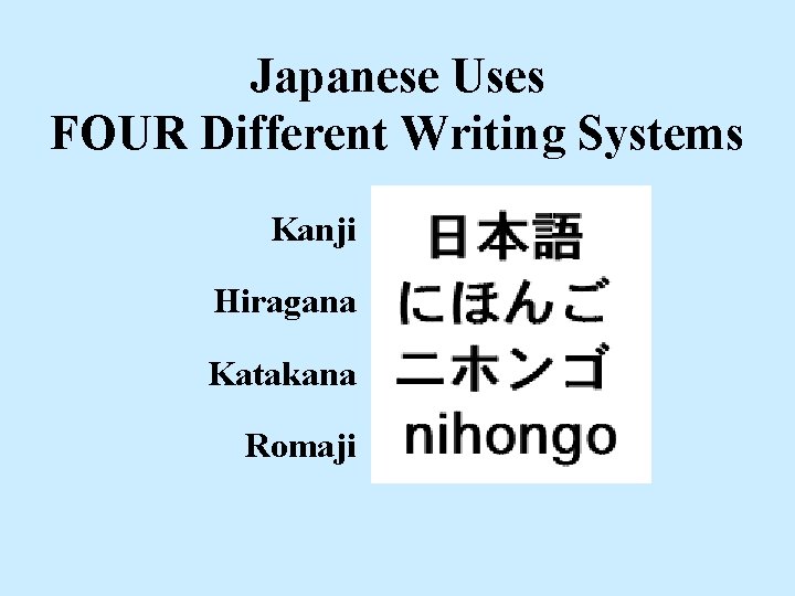 Japanese Uses FOUR Different Writing Systems Kanji Hiragana Katakana Romaji 