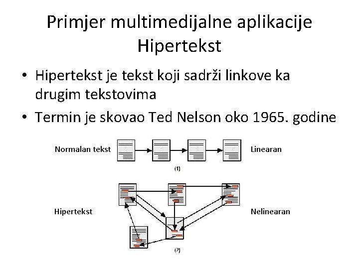 Primjer multimedijalne aplikacije Hipertekst • Hipertekst je tekst koji sadrži linkove ka drugim tekstovima