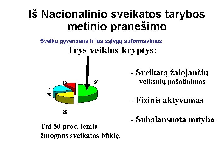 Iš Nacionalinio sveikatos tarybos metinio pranešimo Sveika gyvensena ir jos sąlygų suformavimas Trys veiklos