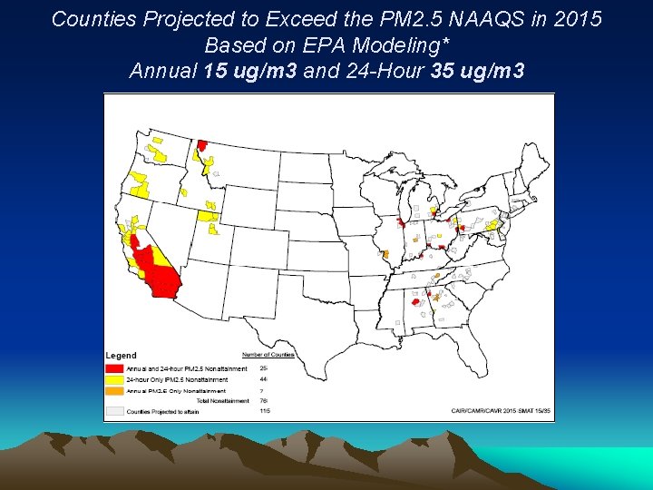 Counties Projected to Exceed the PM 2. 5 NAAQS in 2015 Based on EPA