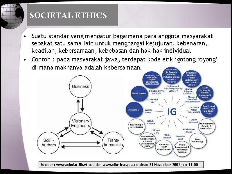 SOCIETAL ETHICS • Suatu standar yang mengatur bagaimana para anggota masyarakat sepakat satu sama