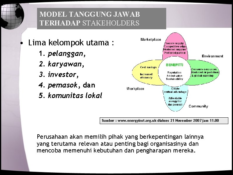 MODEL TANGGUNG JAWAB TERHADAP STAKEHOLDERS • Lima kelompok utama : 1. 2. 3. 4.