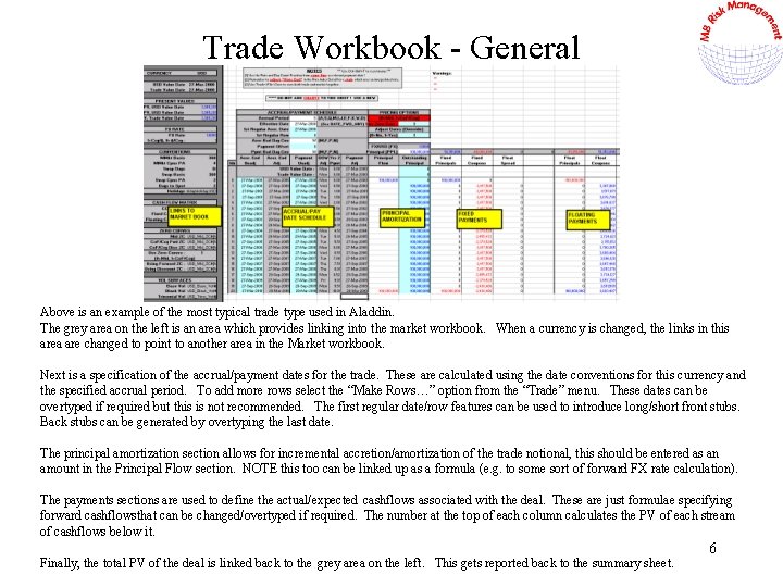 Trade Workbook - General Above is an example of the most typical trade type