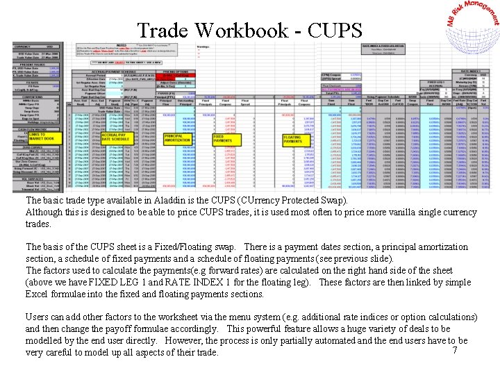 Trade Workbook - CUPS The basic trade type available in Aladdin is the CUPS