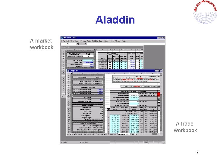 Aladdin A market workbook A trade workbook 9 