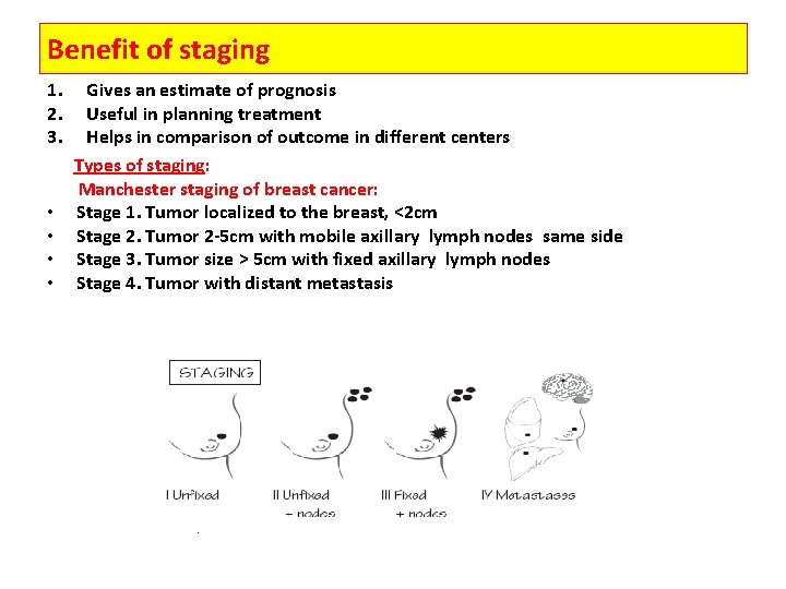 Benefit of staging 1. Gives an estimate of prognosis 2. Useful in planning treatment