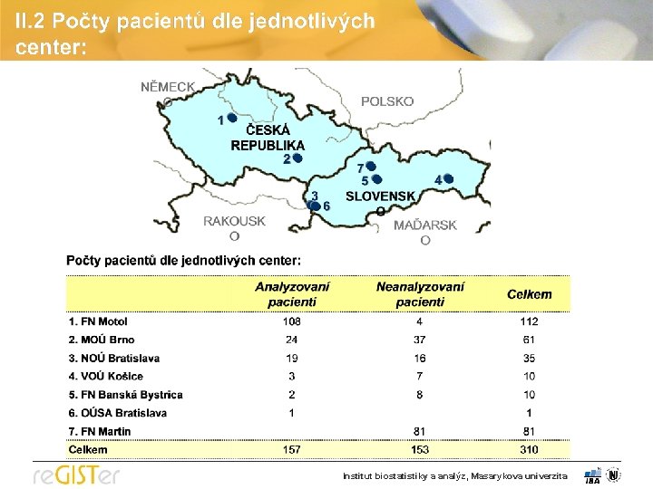 Web projektu Diskusní klub projektu Management dat Služby IS Help Zpět Analytické nástroje SVOD