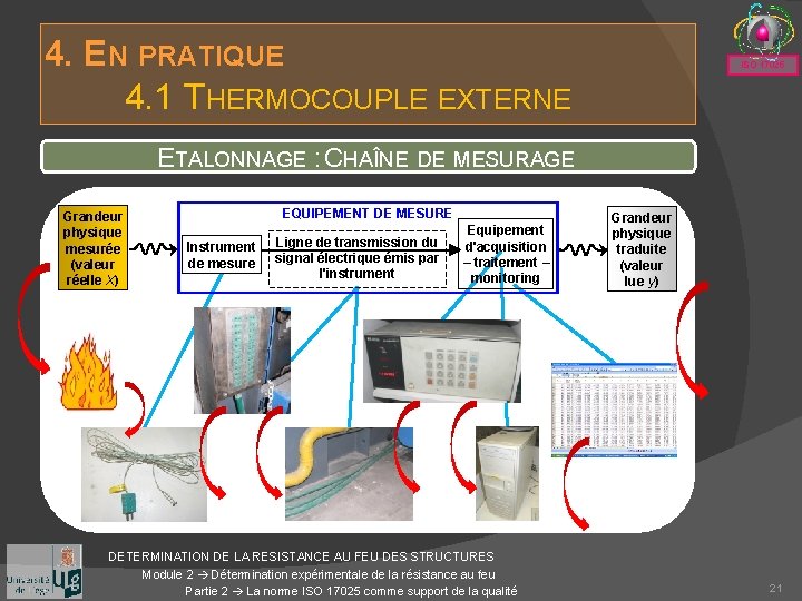 4. EN PRATIQUE 4. 1 THERMOCOUPLE EXTERNE ISO 17025 ETALONNAGE : CHAÎNE DE MESURAGE