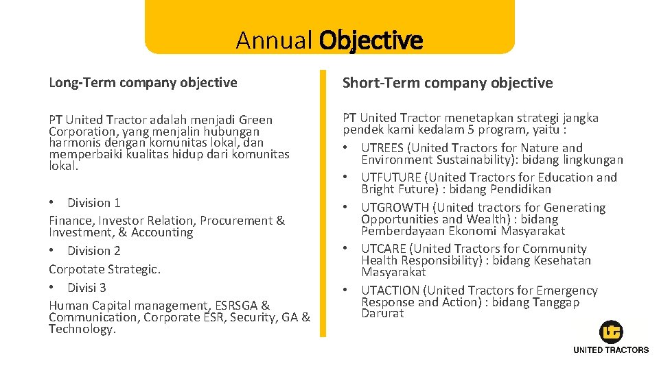 Annual Objective Long-Term company objective Short-Term company objective PT United Tractor adalah menjadi Green