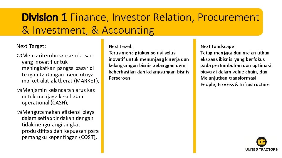  Division 1 Finance, Investor Relation, Procurement & Investment, & Accounting Next Target: Mencariterobosan-terobosan