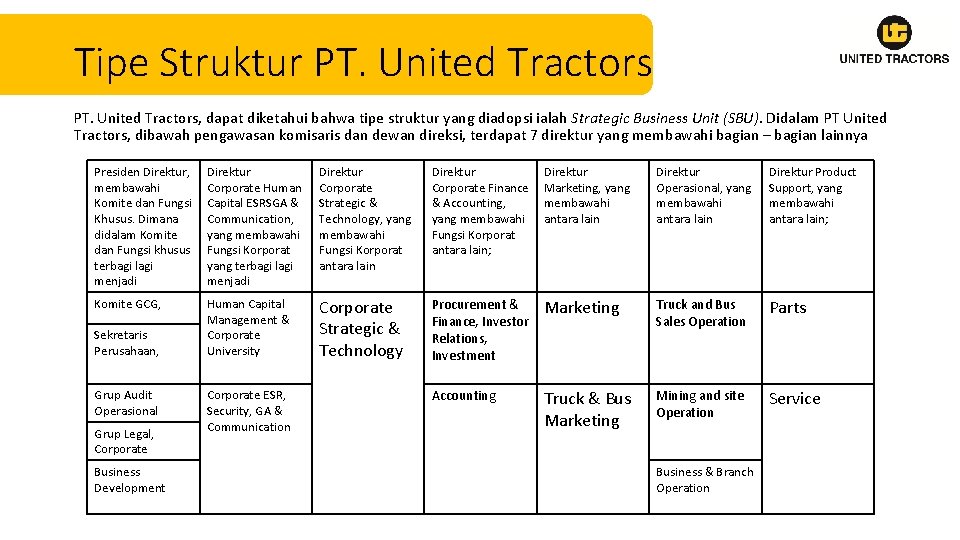 Tipe Struktur PT. United Tractors, dapat diketahui bahwa tipe struktur yang diadopsi ialah Strategic