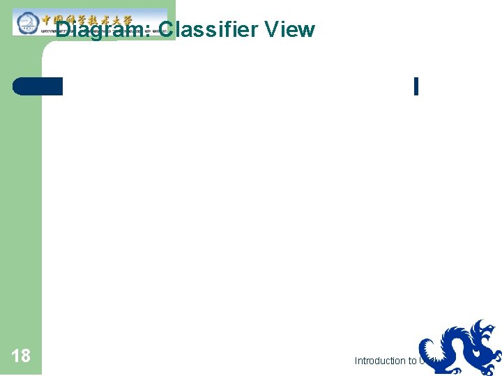 Diagram: Classifier View 18 Introduction to UML 