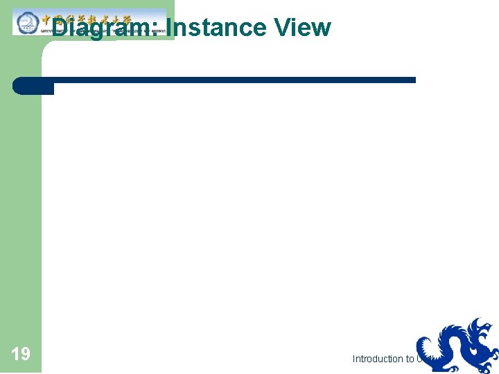 Diagram: Instance View 19 Introduction to UML 