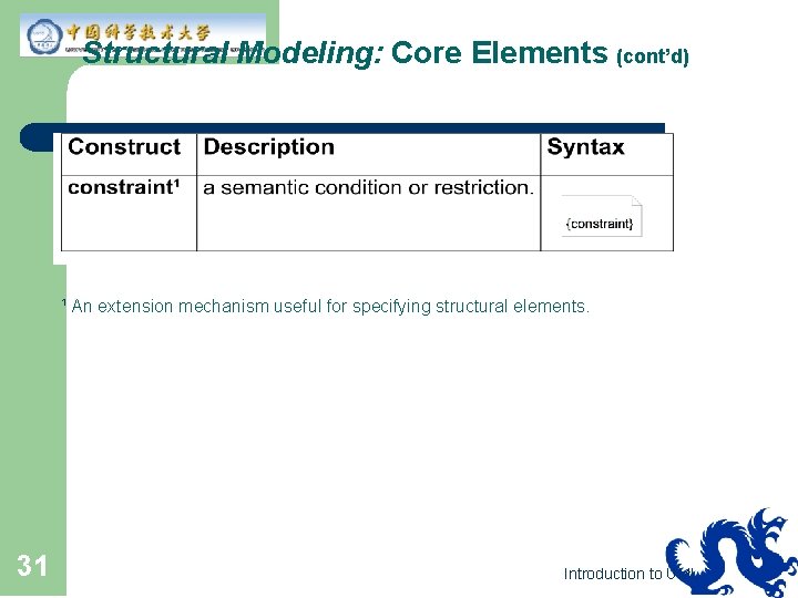 Structural Modeling: Core Elements (cont’d) ¹ An extension mechanism useful for specifying structural elements.