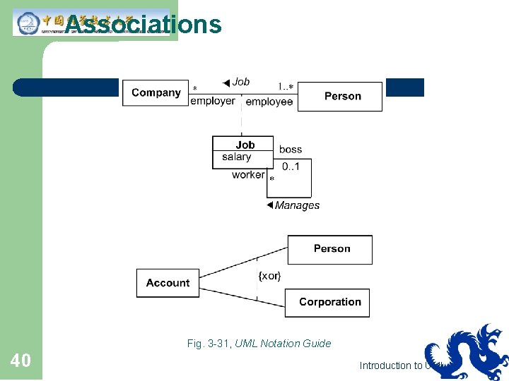 Associations Fig. 3 -31, UML Notation Guide 40 Introduction to UML 