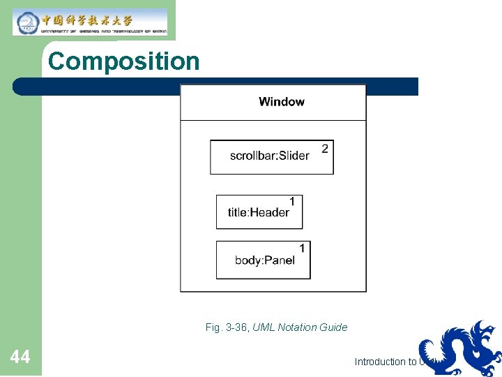 Composition Fig. 3 -36, UML Notation Guide 44 Introduction to UML 