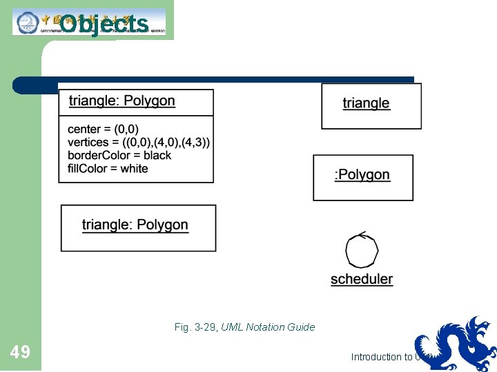 Objects Fig. 3 -29, UML Notation Guide 49 Introduction to UML 