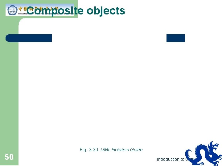 Composite objects Fig. 3 -30, UML Notation Guide 50 Introduction to UML 