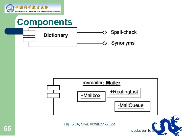 Components 55 Fig. 3 -84, UML Notation Guide Introduction to UML 