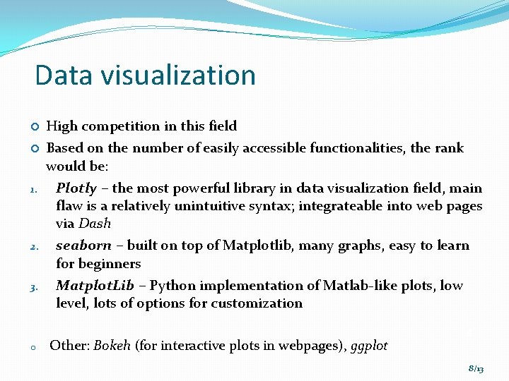 Data visualization 1. 2. 3. o High competition in this field Based on the
