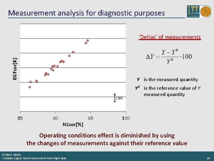 Measurement analysis for diagnostic purposes EGTcor[K] ‘Deltas’ of measurements Y is the measured quantity