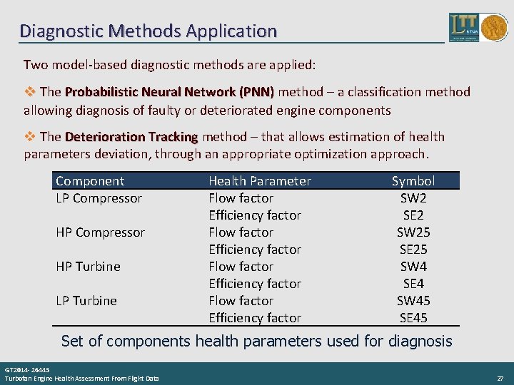 Diagnostic Methods Application Two model-based diagnostic methods are applied: v The Probabilistic Neural Network