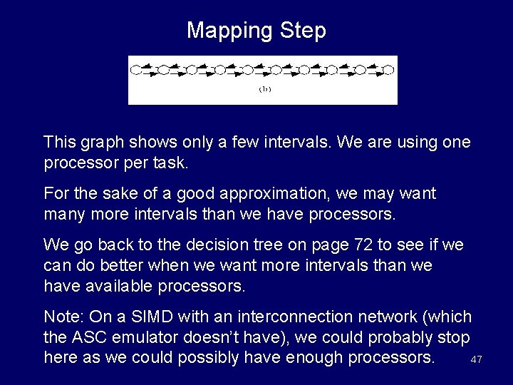 Mapping Step This graph shows only a few intervals. We are using one processor