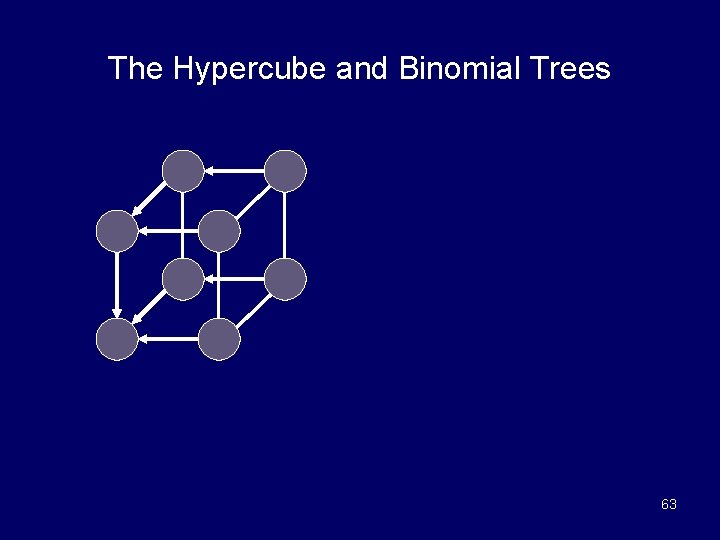 The Hypercube and Binomial Trees 63 