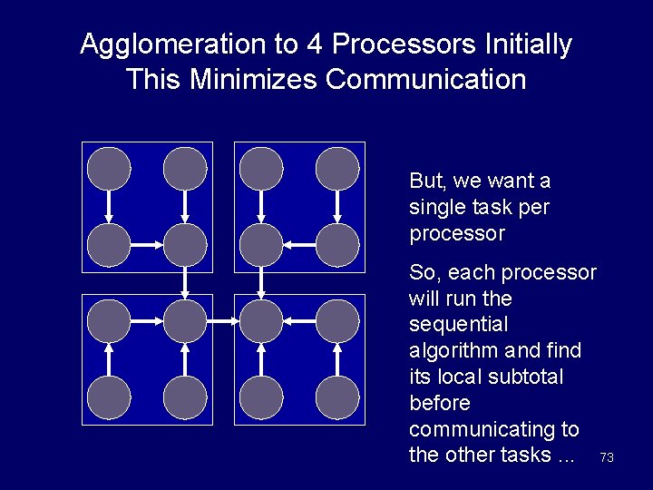 Agglomeration to 4 Processors Initially This Minimizes Communication But, we want a single task