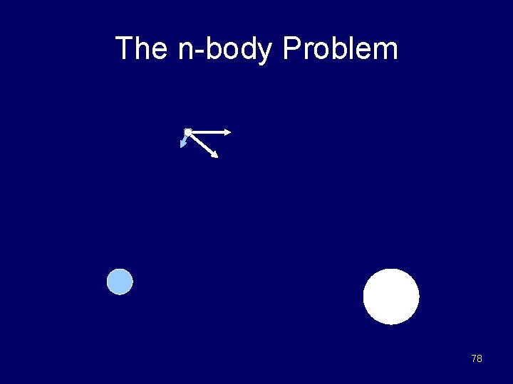 The n-body Problem 78 