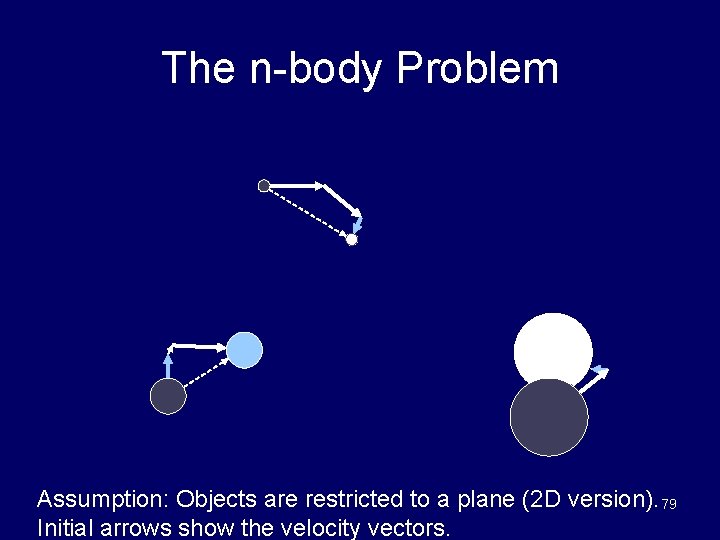 The n-body Problem Assumption: Objects are restricted to a plane (2 D version). 79