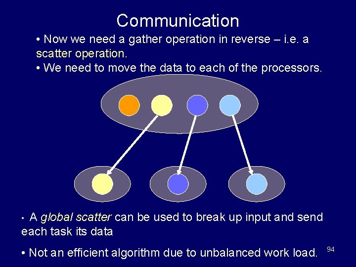Communication • Now we need a gather operation in reverse – i. e. a
