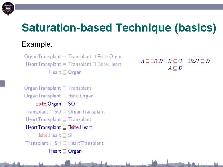 Saturation-based Technique (basics) Example: 