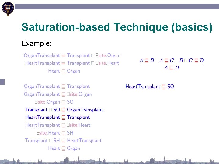 Saturation-based Technique (basics) Example: 