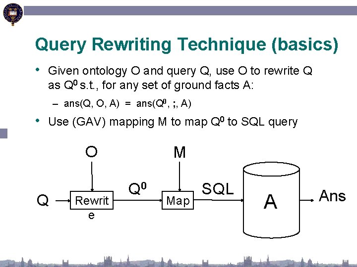 Query Rewriting Technique (basics) • Given ontology O and query Q, use O to