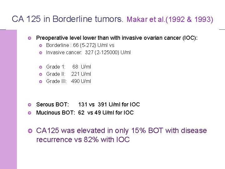 CA 125 in Borderline tumors. Makar et al. (1992 & 1993) Preoperative level lower