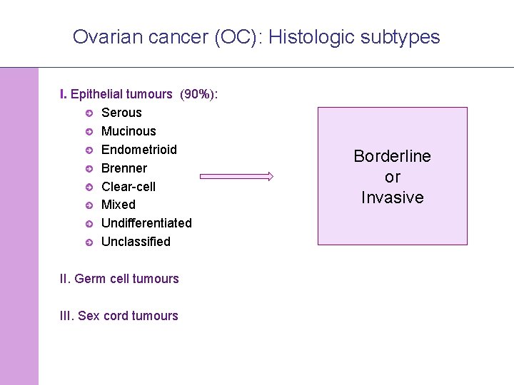 Ovarian cancer (OC): Histologic subtypes I. Epithelial tumours (90%): Serous Mucinous Endometrioid Brenner Clear-cell