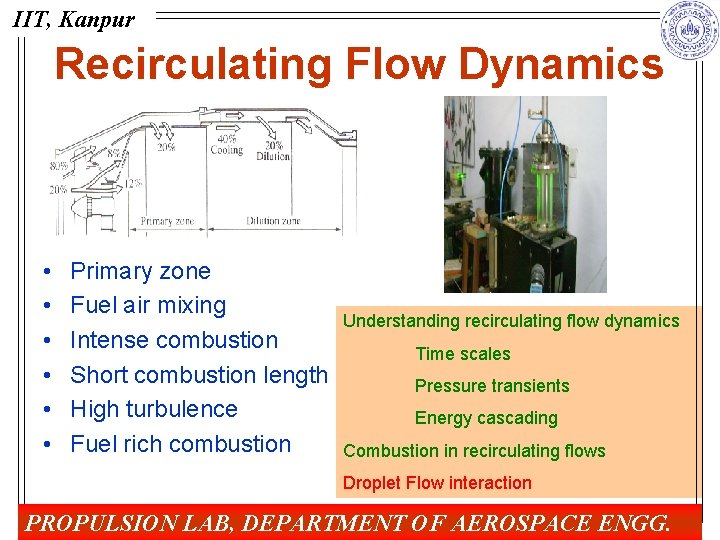 IIT, Kanpur Recirculating Flow Dynamics • • • Primary zone Fuel air mixing Intense