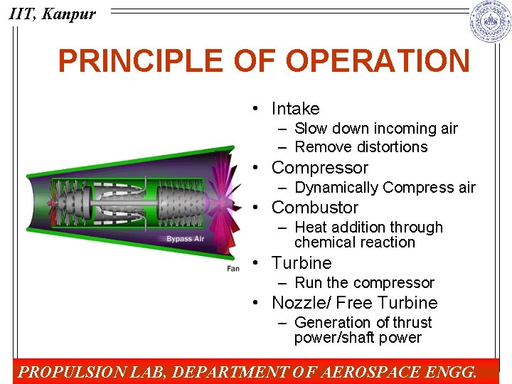 IIT, Kanpur PRINCIPLE OF OPERATION • Intake – Slow down incoming air – Remove