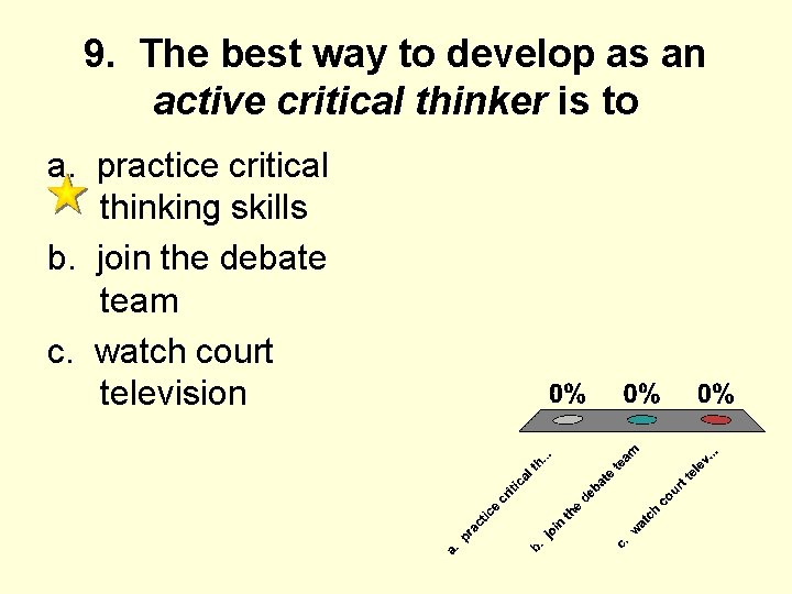 9. The best way to develop as an active critical thinker is to a.