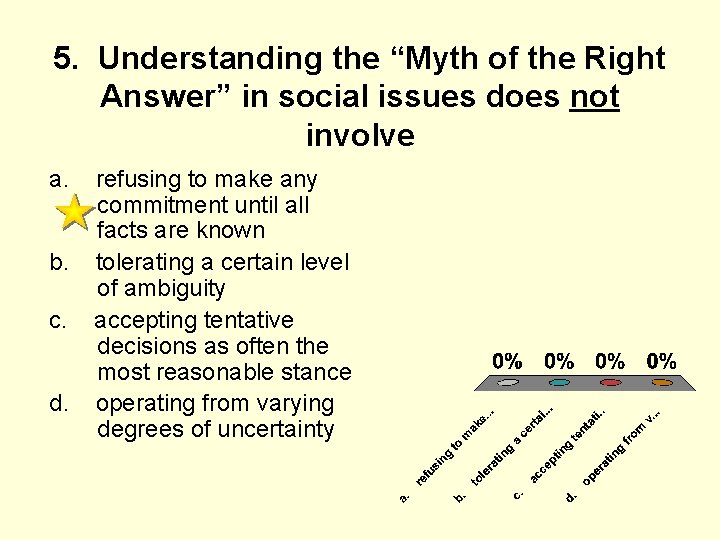 5. Understanding the “Myth of the Right Answer” in social issues does not involve