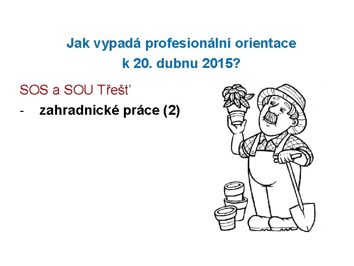 Jak vypadá profesionální orientace k 20. dubnu 2015? SOS a SOU Třešť - zahradnické